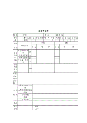 年度考绩表.doc.doc