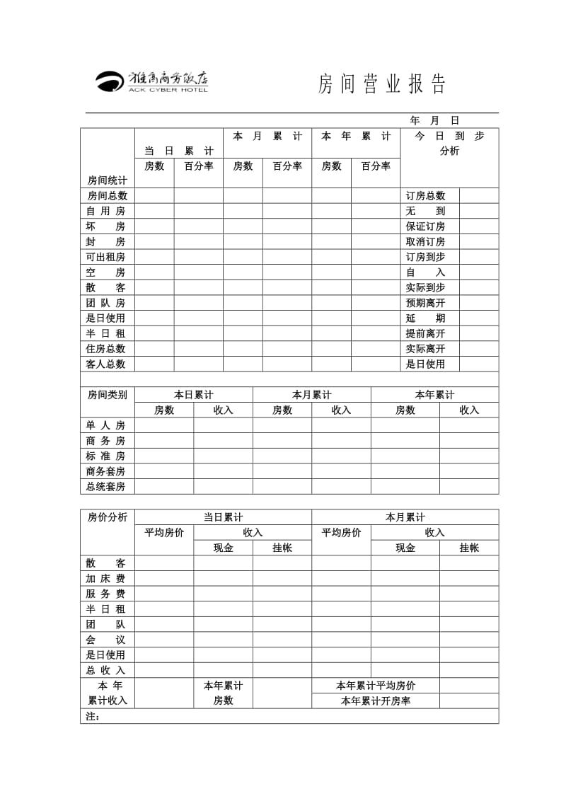 房间营业报告格式.doc_第1页