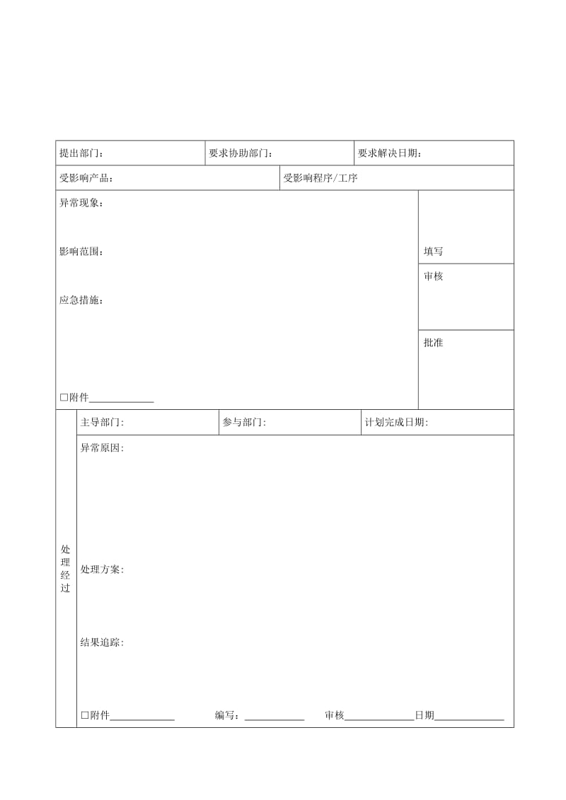 异常报告.doc_第1页