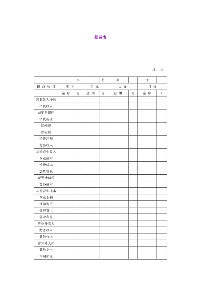 损益表doc（doc格式）.doc_第1页