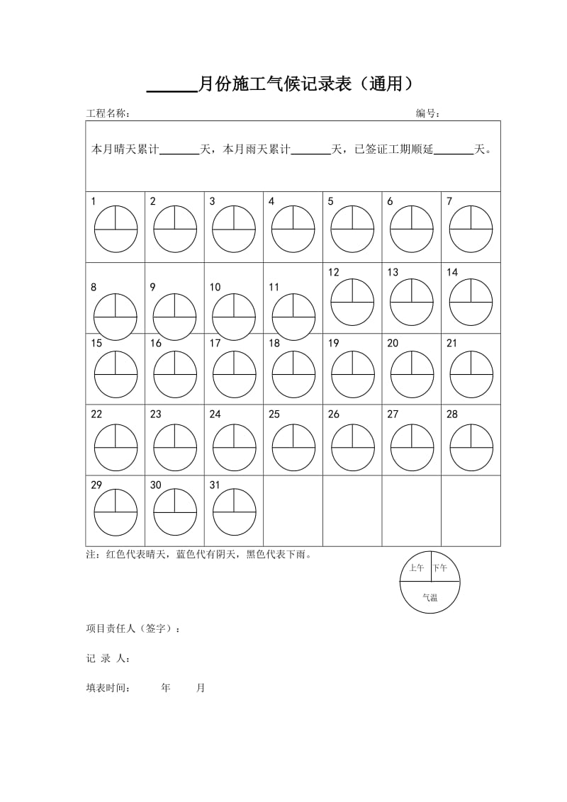 月份施工气候记录表.doc_第1页