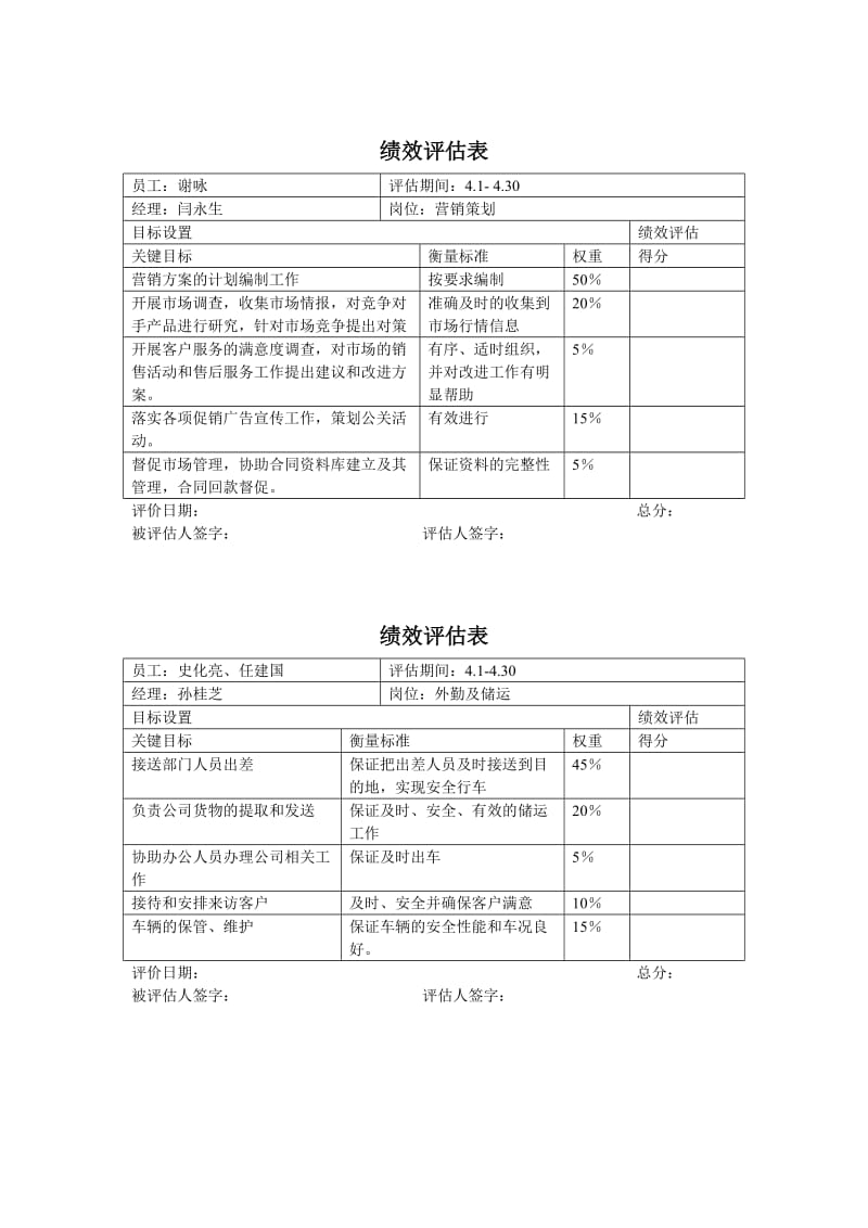 市场销售部绩效评估表.doc_第2页