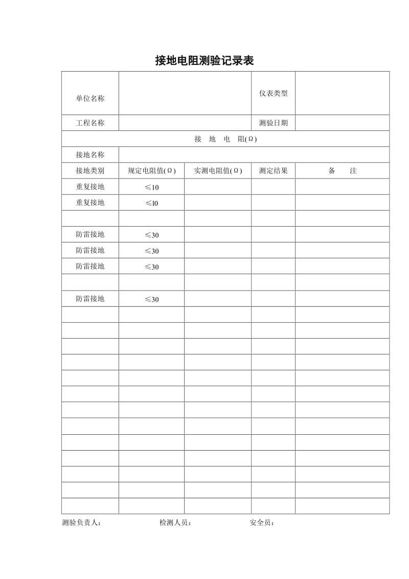 接地电阻测验记录表（模板格式）.doc_第1页