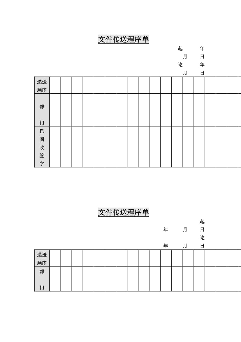 文件传送程序单（表格模板、doc格式）.doc_第1页