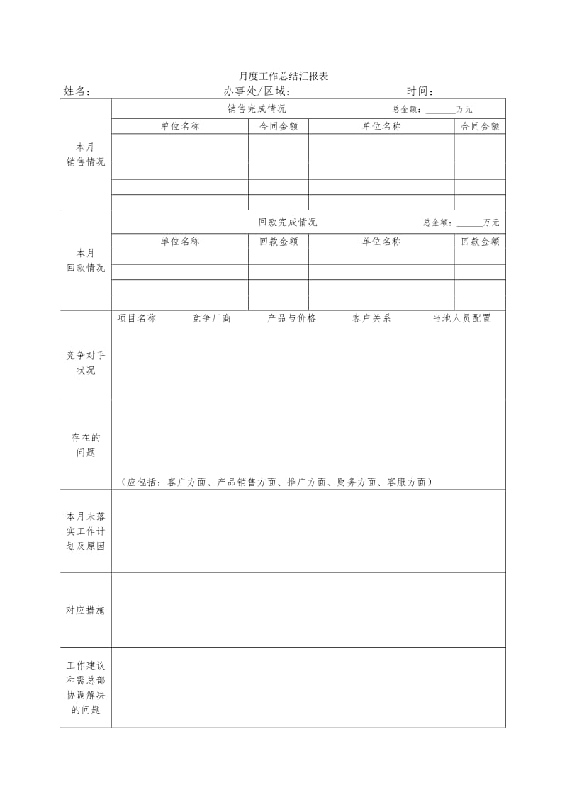 月度工作总结汇报表.doc_第1页