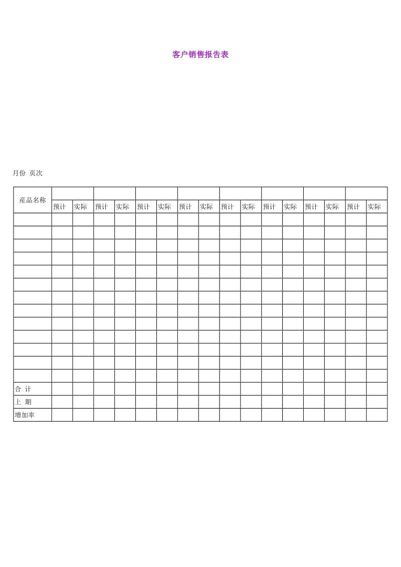 客户销售报告表（表格模板、doc格式）.doc_第1页