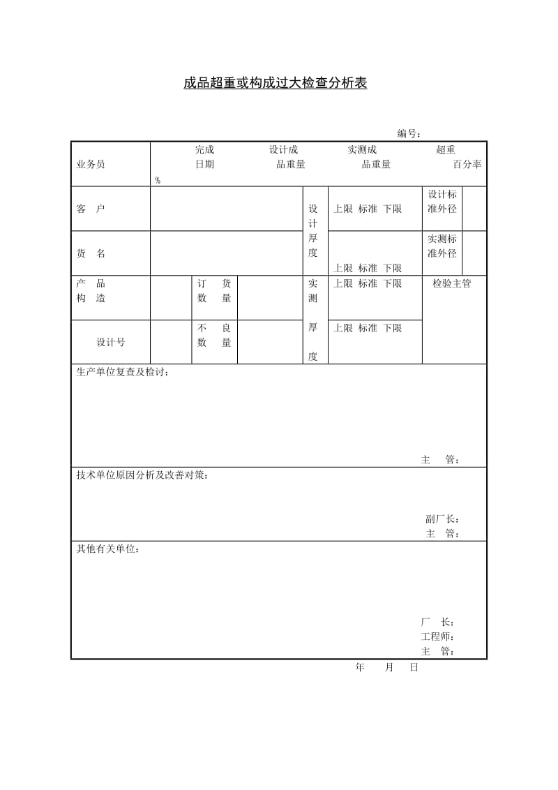 成品超重或构成过大检查分析表.doc_第1页