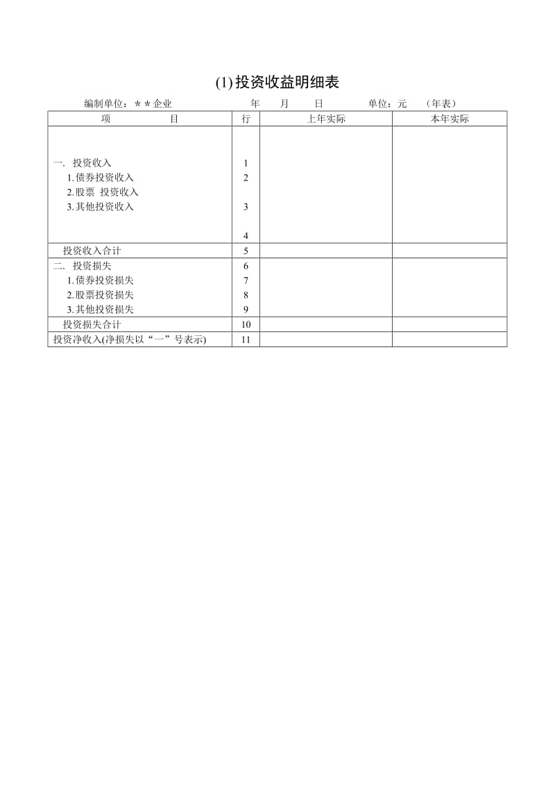 投资收益明细表（doc格式）.doc_第1页