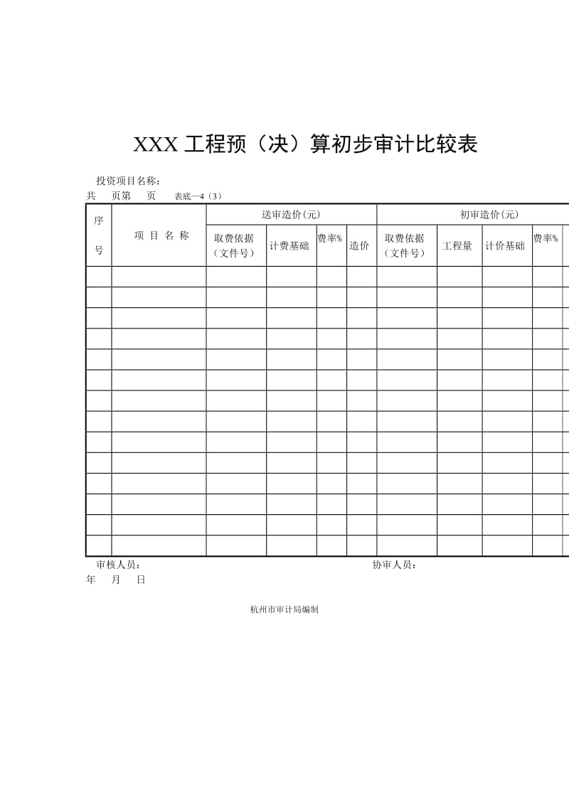 工程预（决）算初步审计比较表.doc_第1页