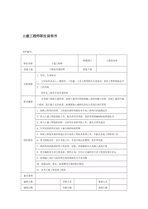 房地产企业土建工程师职位说明书.doc