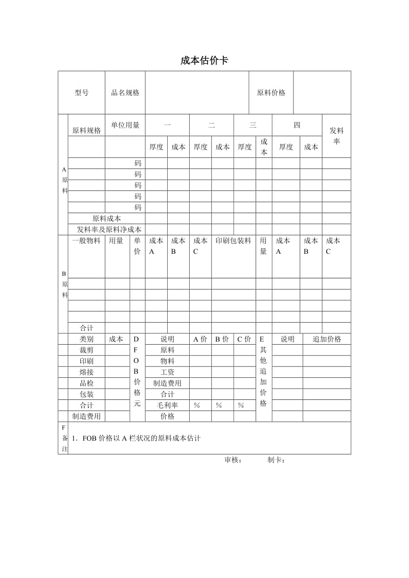 成本估价卡（doc格式）.doc_第1页