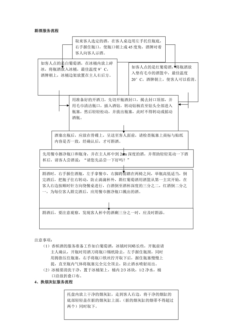 斟酒服务流程.doc_第1页