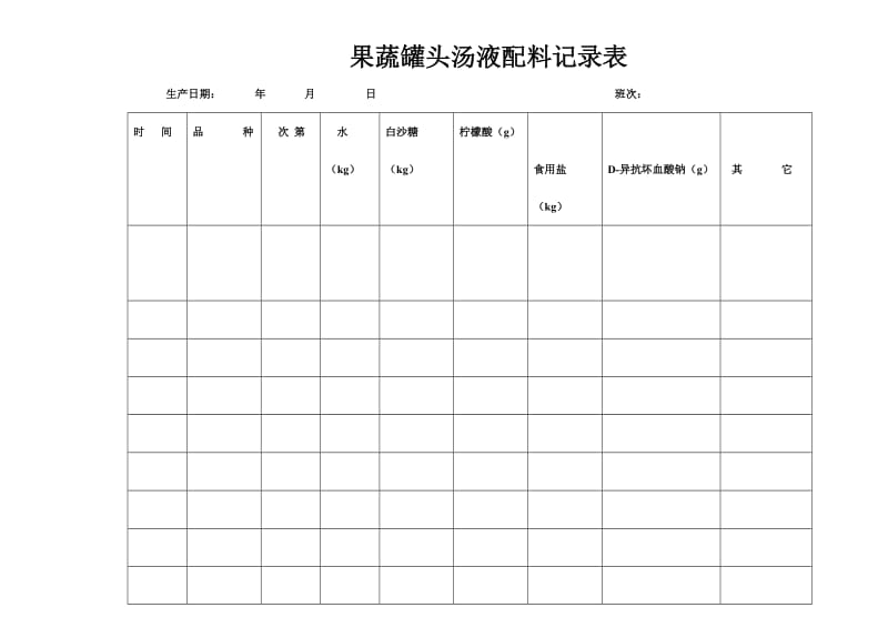 果蔬罐头汤液配料记录表.doc_第1页