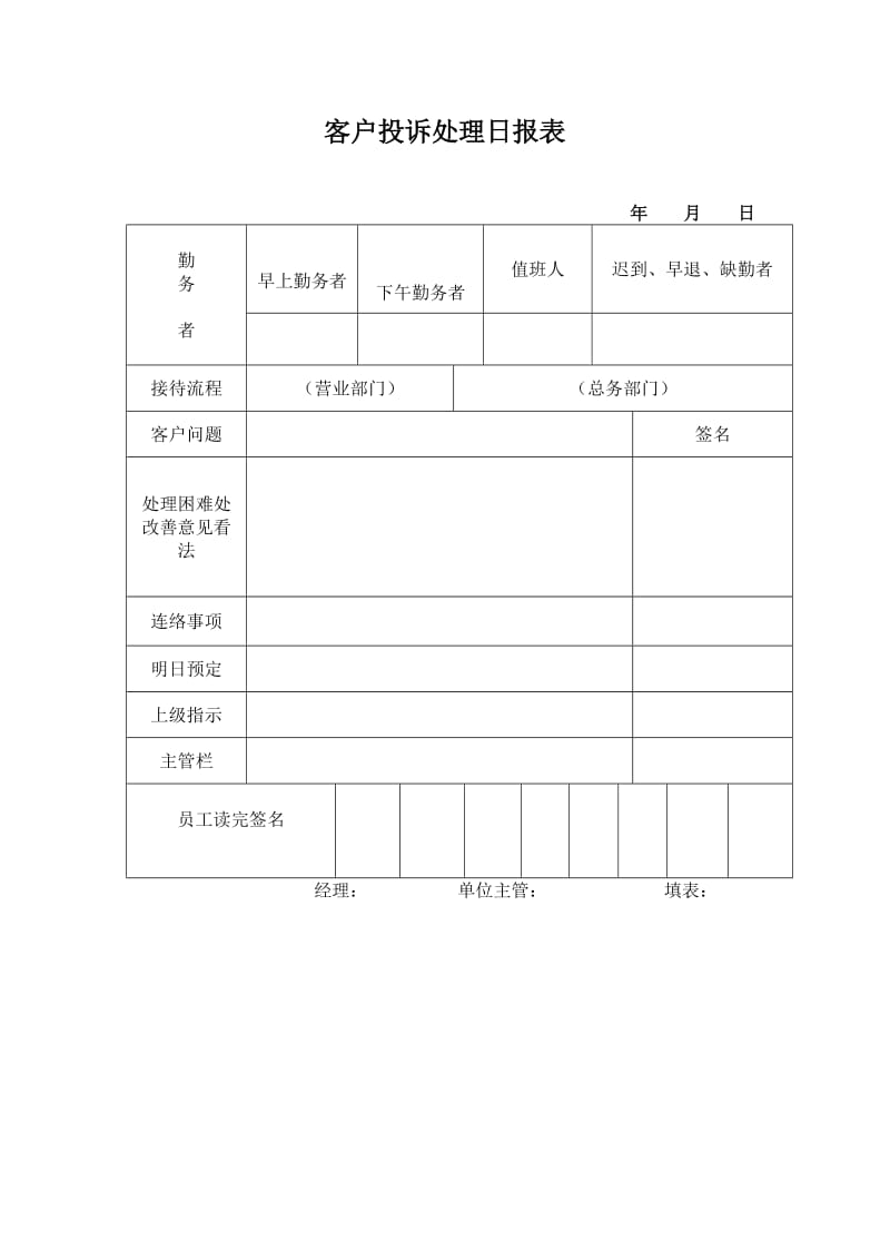 客户投诉处理日报表.doc_第1页