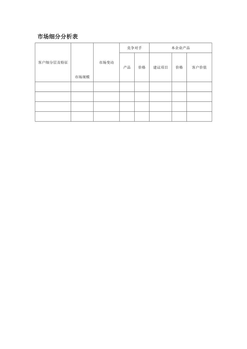 市场细分分析表（doc格式）.doc_第1页