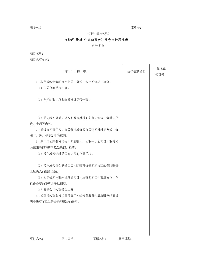 存货——待处理器材损失审计程序表（doc格式）.doc_第1页