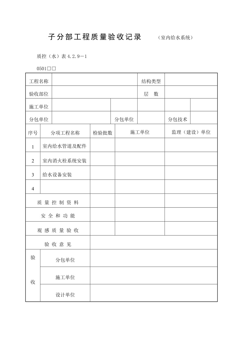 子分部工程质量验收记录（室内给水系统）表（doc格式）.doc_第1页