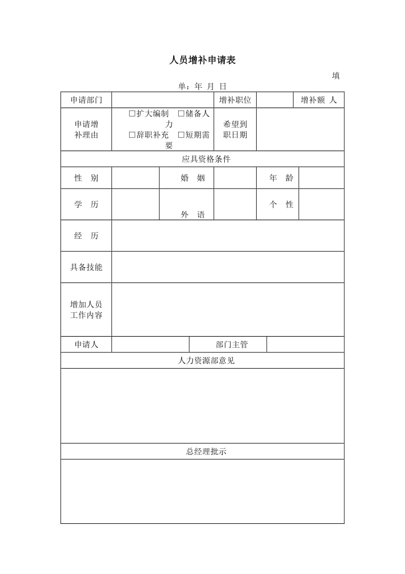 人员增补申请表格式.doc_第1页