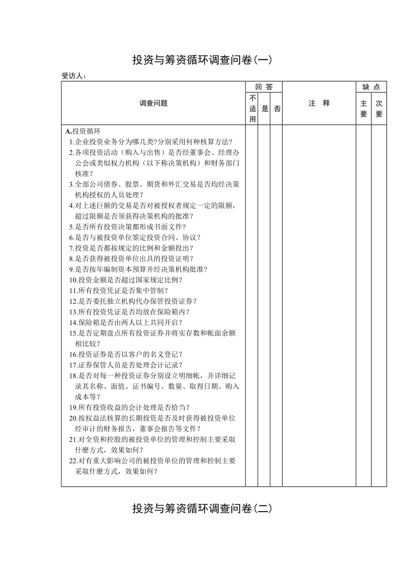 投资与融资循环问卷（表格模板、doc格式）.doc_第1页