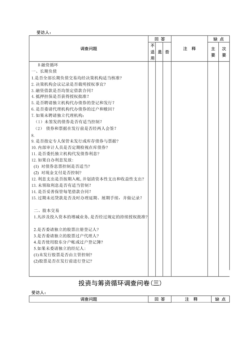 投资与融资循环问卷（表格模板、doc格式）.doc_第2页