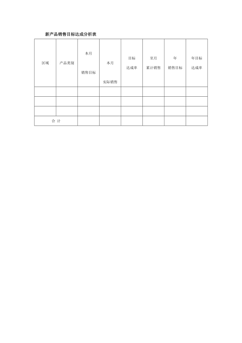 新产品销售目标达成分析表.doc_第1页