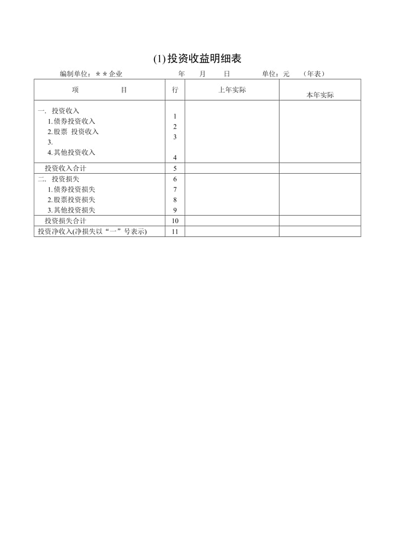 投资收益明细表（表格模板、doc格式）.doc_第1页