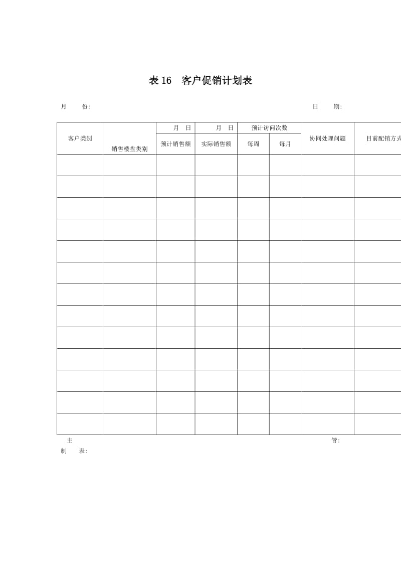 客户促销计划表（doc格式）.doc_第1页