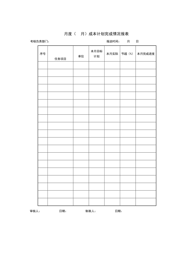 月度（月）成本计划完成情况报表格式.doc_第1页