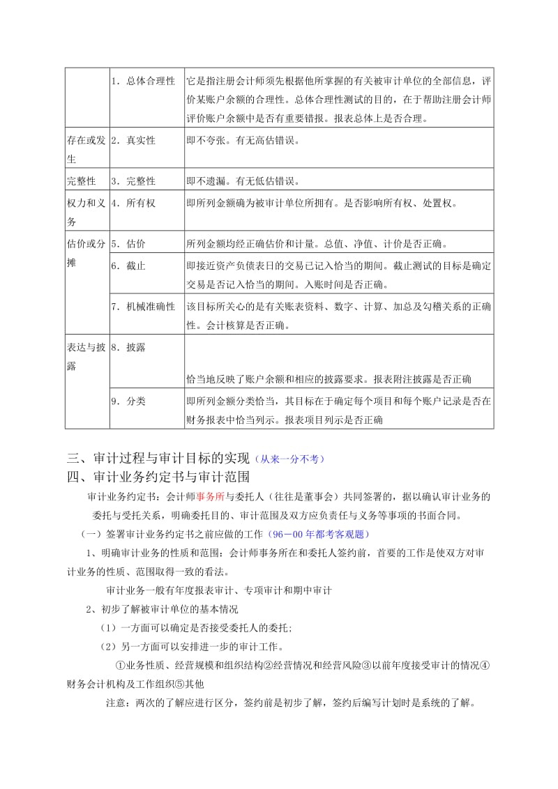 审计目标与审计范围.doc_第2页