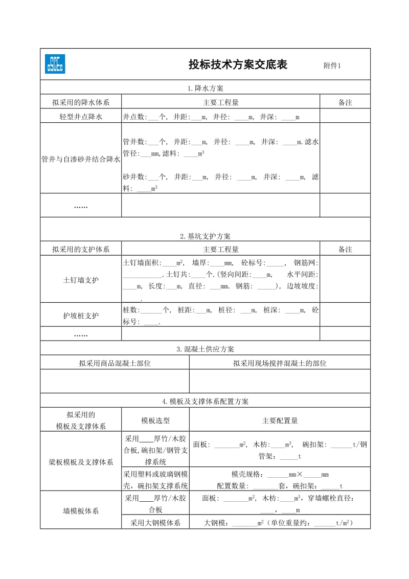 投标技术方案交底表.doc_第1页