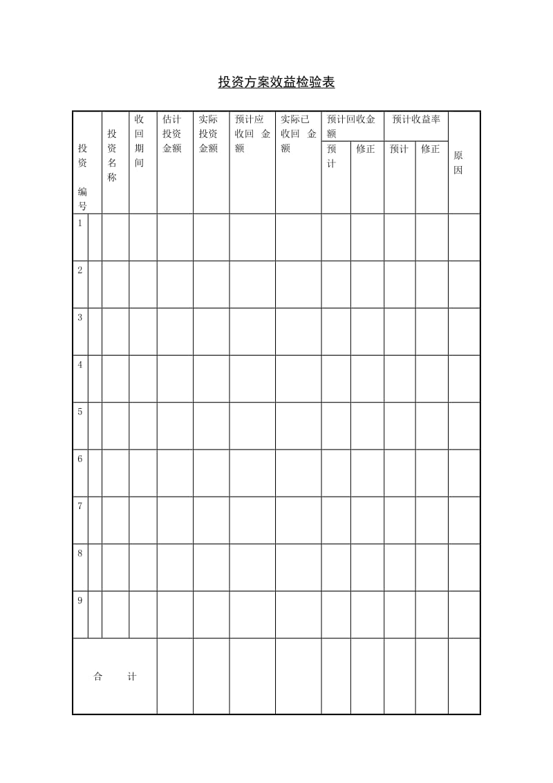 投资方案效益检验表格式.doc_第1页