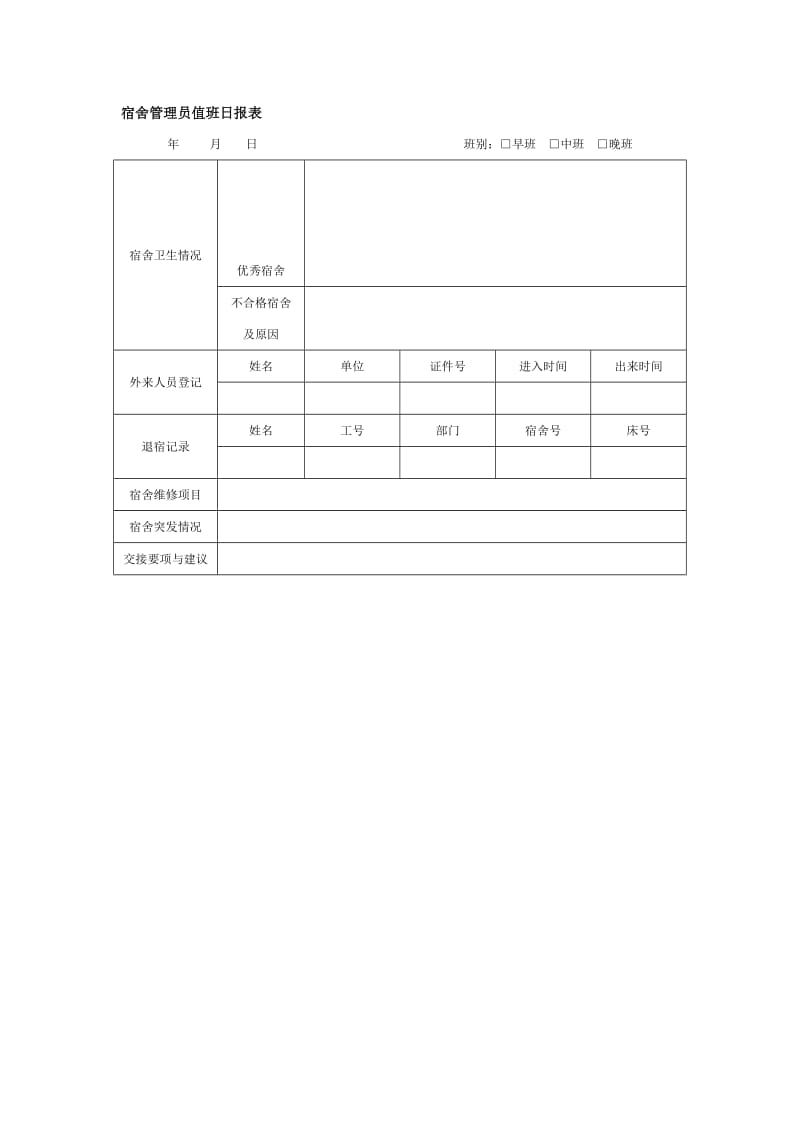 宿舍管理员值班日报表（doc格式）.doc_第1页