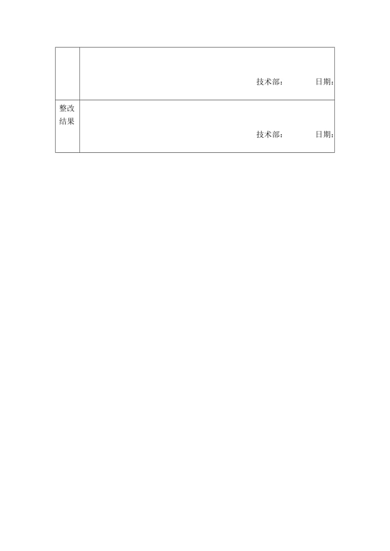 工日常工艺检查反馈表（表格模板、doc格式）.doc_第2页