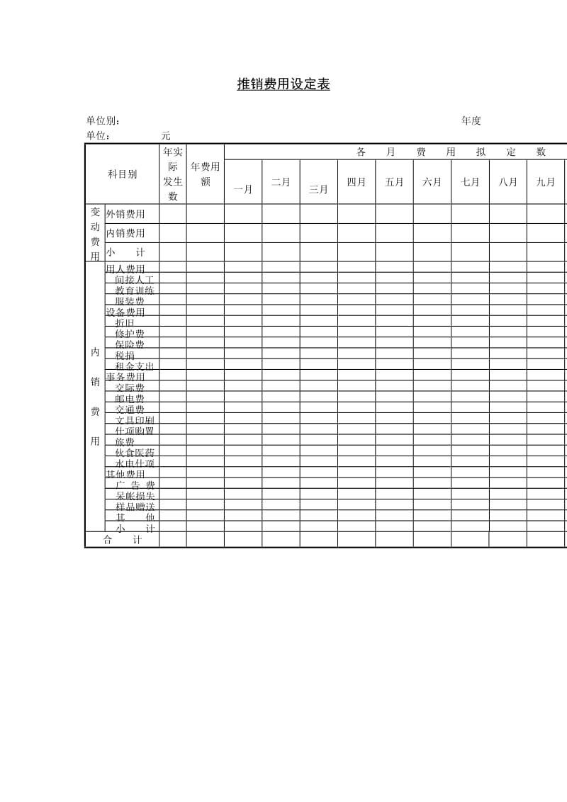 推销费用设定表模板.doc_第1页