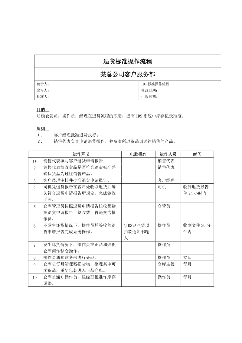 某总公司客户服务部退货标准操作流程.doc_第1页