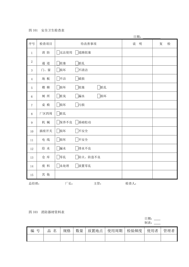 安全卫生检查表（doc格式）.doc_第1页