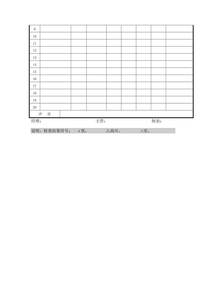 安全卫生检查表（doc格式）.doc_第3页