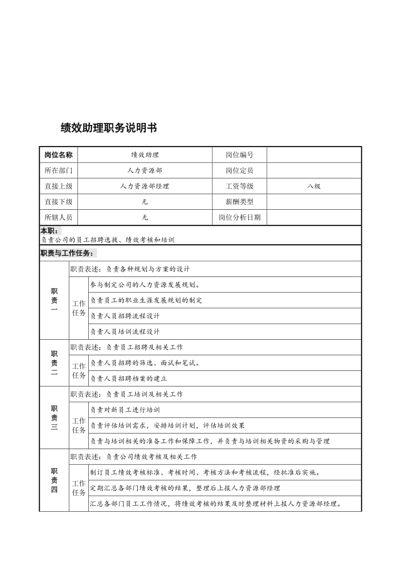 宁波华能贸易绩效管理之人力资源部助理职务详解书.doc_第1页