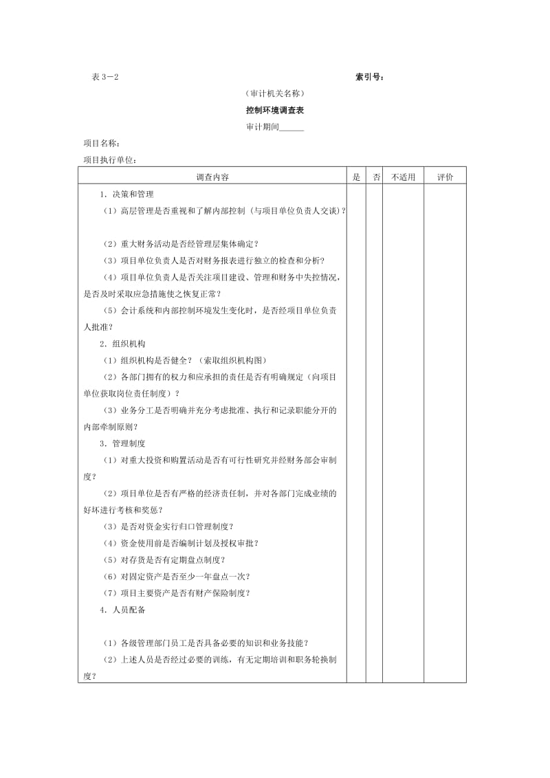 控制环境和会计系统内控调查结论控制环境调查表.doc_第1页