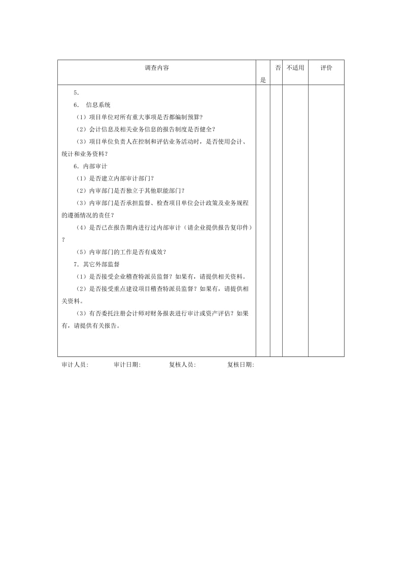 控制环境和会计系统内控调查结论控制环境调查表.doc_第2页