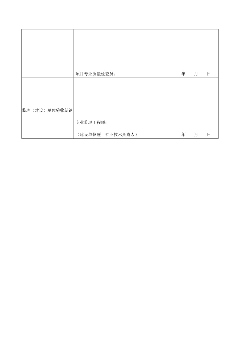 换热站安装工程检验批质量验收记录表（doc格式）.doc_第3页