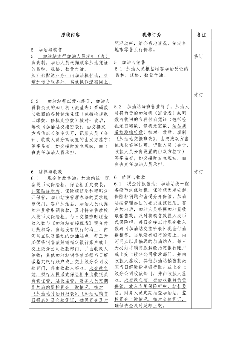 成品油零售管理业务流程修订对照表（表格模板、doc格式）.doc_第2页