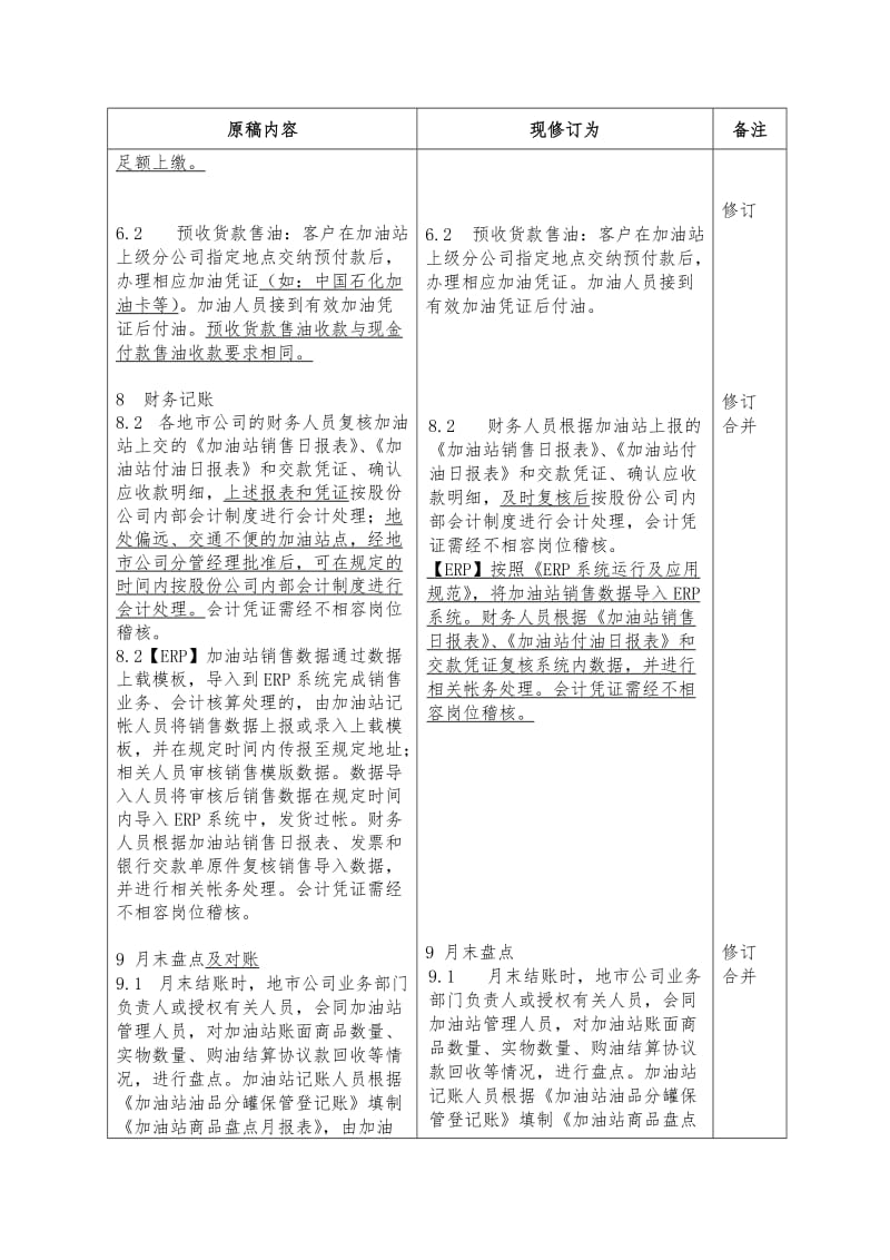 成品油零售管理业务流程修订对照表（表格模板、doc格式）.doc_第3页