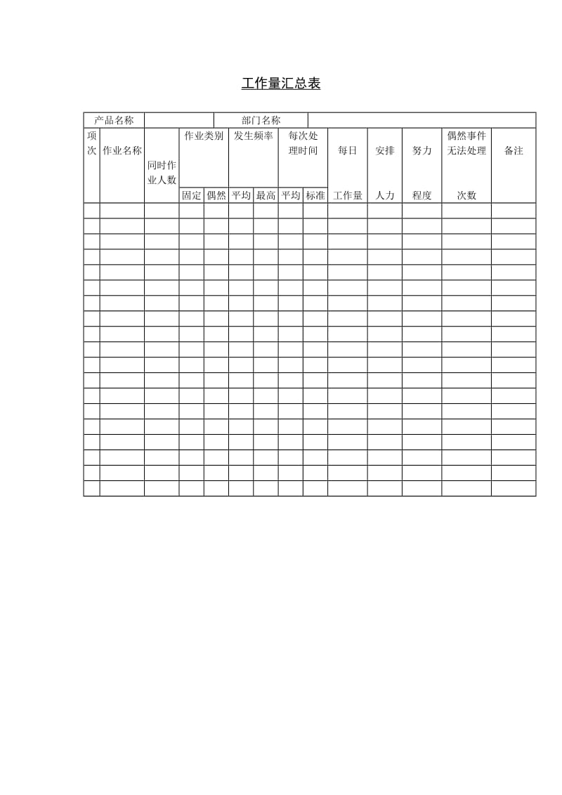 工作量汇总表格式.doc_第1页