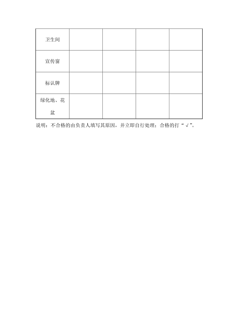 文化娱乐活动中心清洁工作日检表（表格模板、doc格式）.doc_第2页