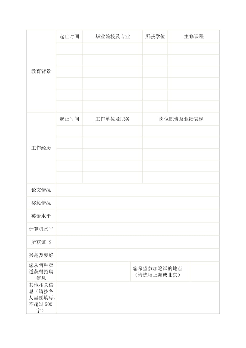 标准空白个人简历模板.doc_第2页