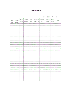 广告费用分析表（doc格式）.doc