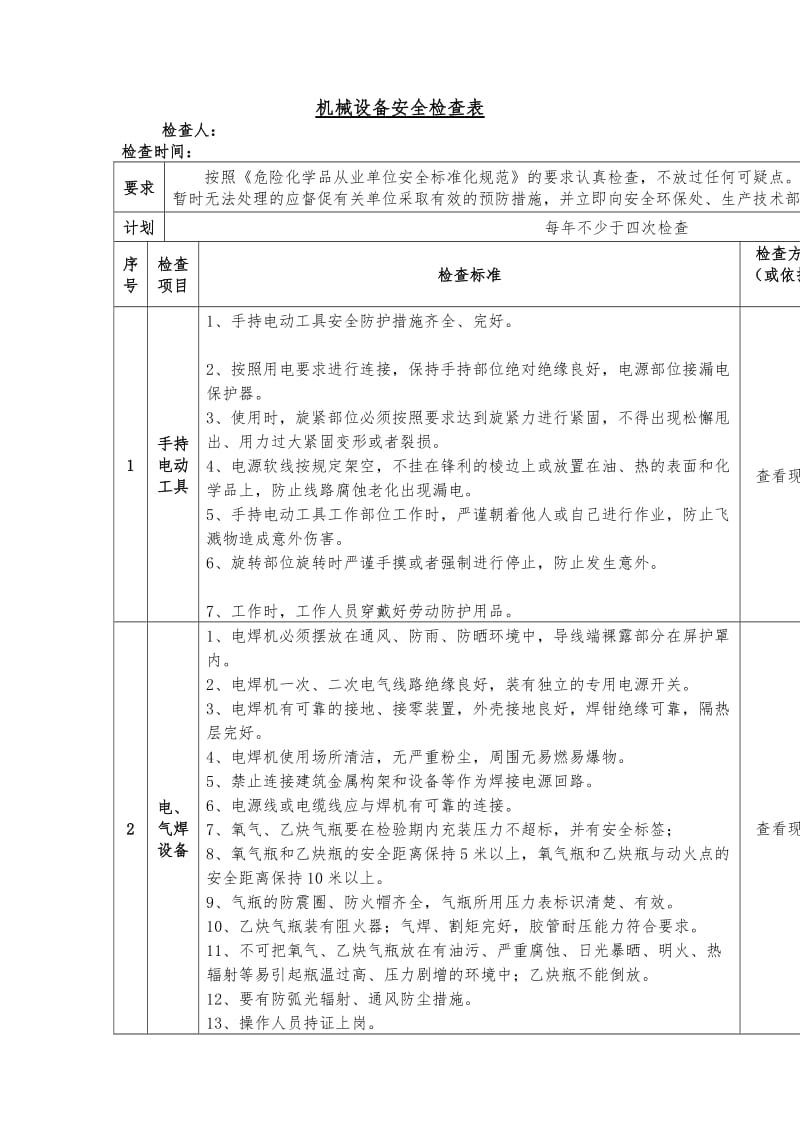 机械设备安全检查表（word表格）.doc_第1页