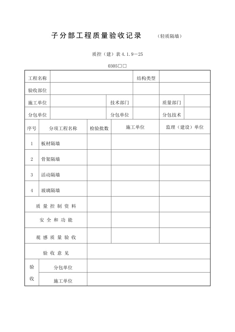 子分部工程质量验收记录（轻质隔墙）（doc表格）.doc_第1页