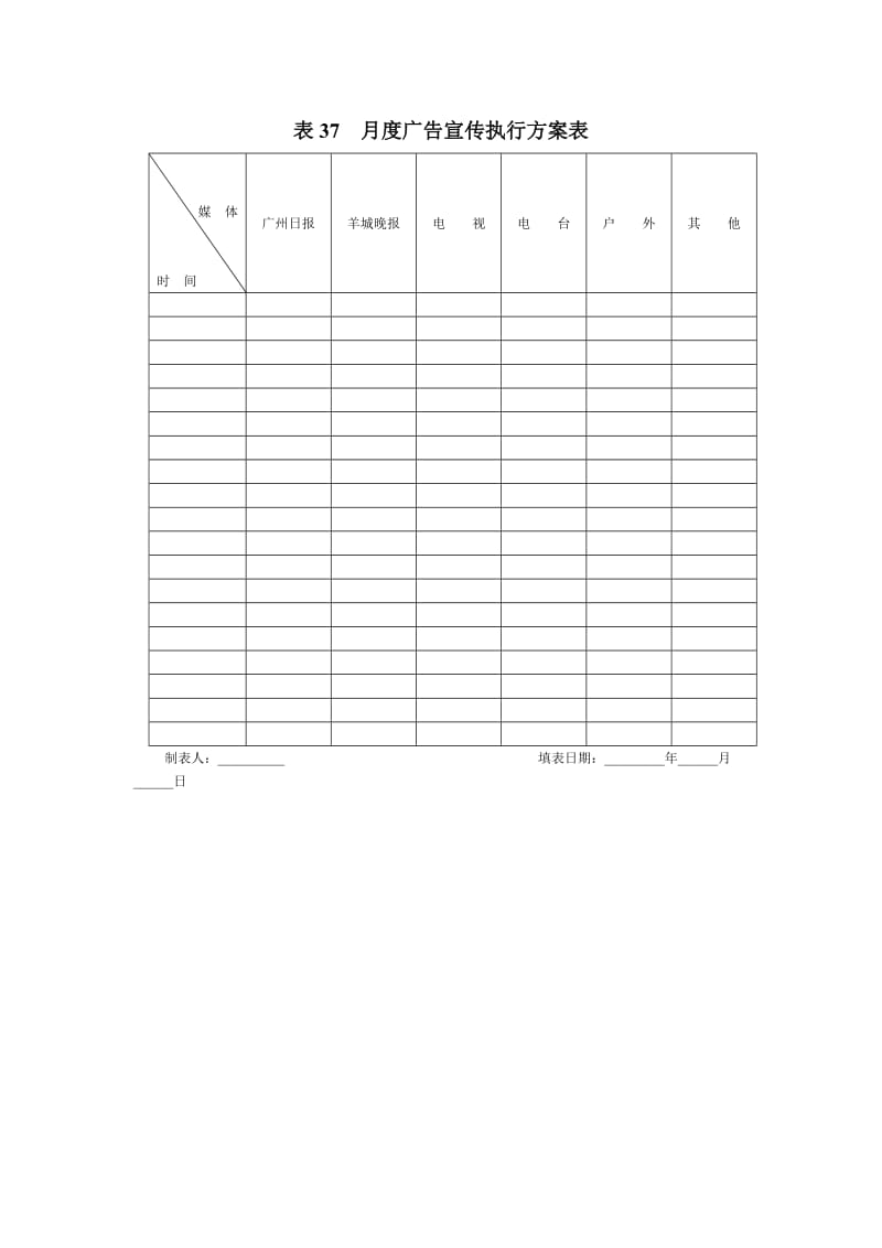 月度广告宣传执行方案表（表格模板、doc格式）.doc_第1页